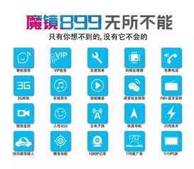 行車(chē)記錄儀 車(chē)載wifi 帶你走進(jìn)車(chē)聯(lián)網(wǎng)智能云鏡
