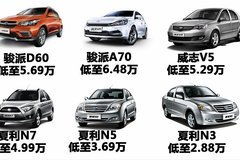 咸寧汽車(chē)經(jīng)銷(xiāo)商 商家活動(dòng) 太平洋汽車(chē)網(wǎng)咸寧車(chē)市