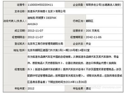北京汽車過戶全流程指南